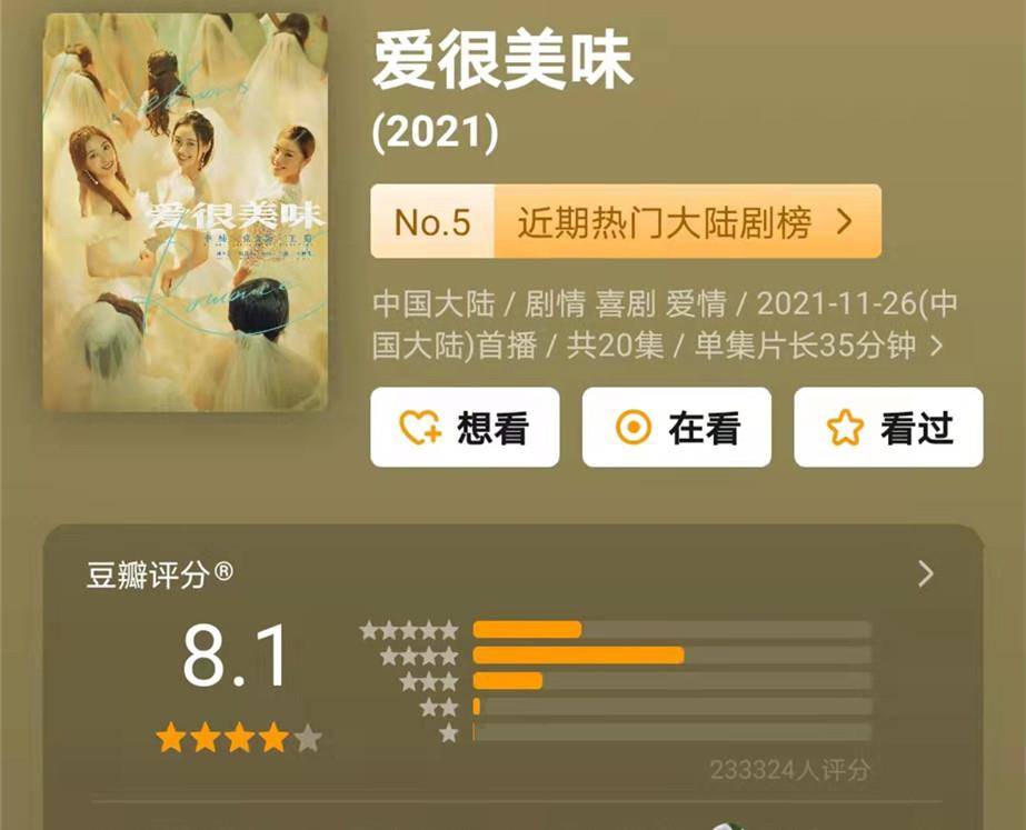 宋超|《爱很美味》电影备案，刘净创业、方欣怀孕、夏梦恋爱，都失败？