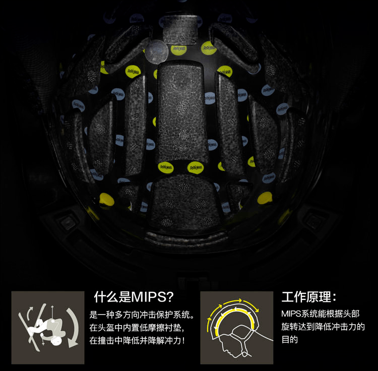 为什么滑谈球吧体育雪一定要戴上专业头盔？(图5)