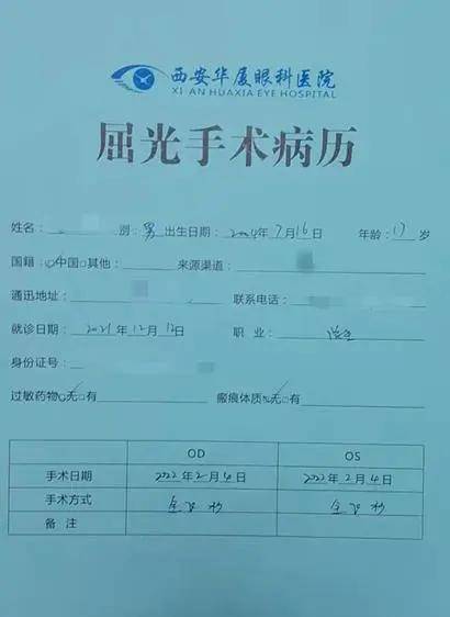 西安近视手术让我的视力回到1.2,希望能够通过体检!