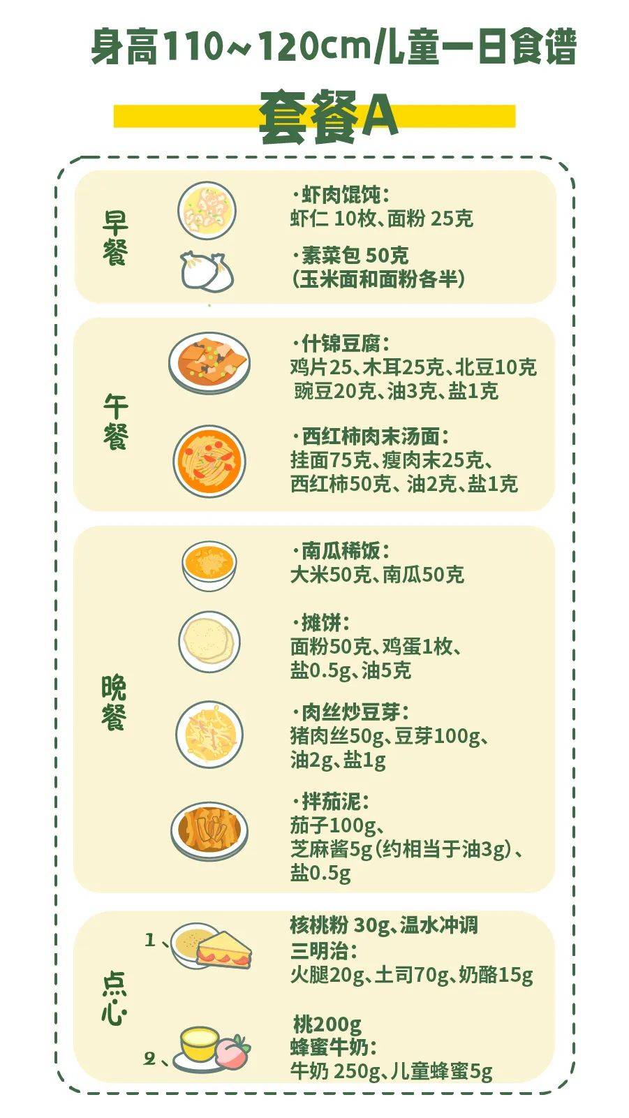 食谱|一个神奇的早餐食谱,让孩子平均长高了10厘米