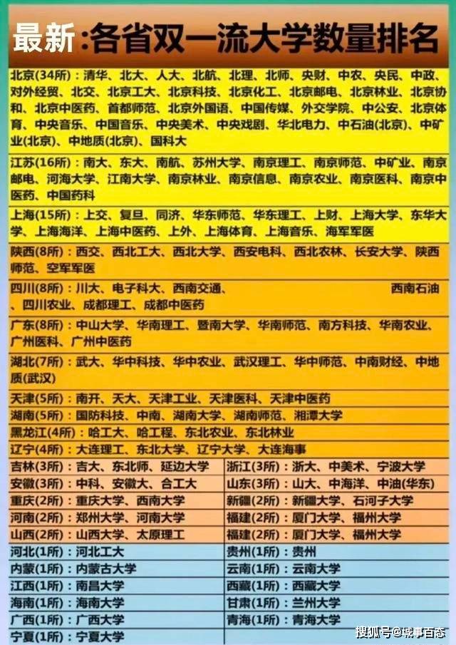 西南财经大学天府学院是什么_西南财经大学天府学院是几本_西南财经大学天府学院是几本