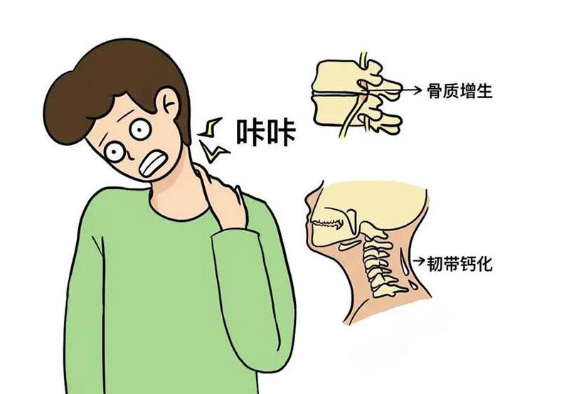 全身骨關節疼痛是怎麼回事瞭解九大骨關節疼痛原因提早預防它