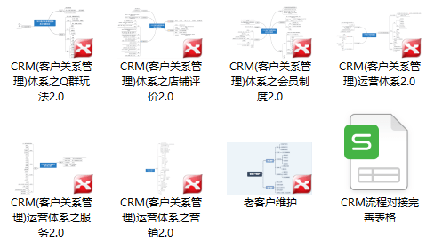 维护老客户的8大招客户关系管理与私域维护打造攻略