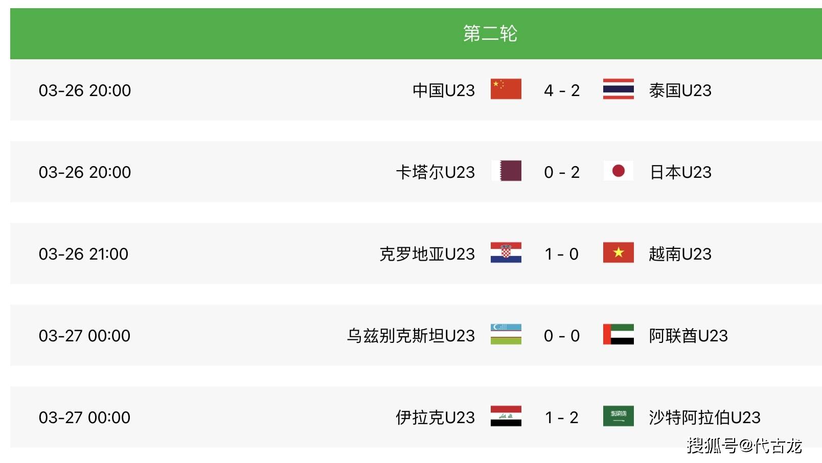中国|迪拜杯第2轮比赛：中国4-2泰国，下轮再战阿联酋，日本沙特争冠