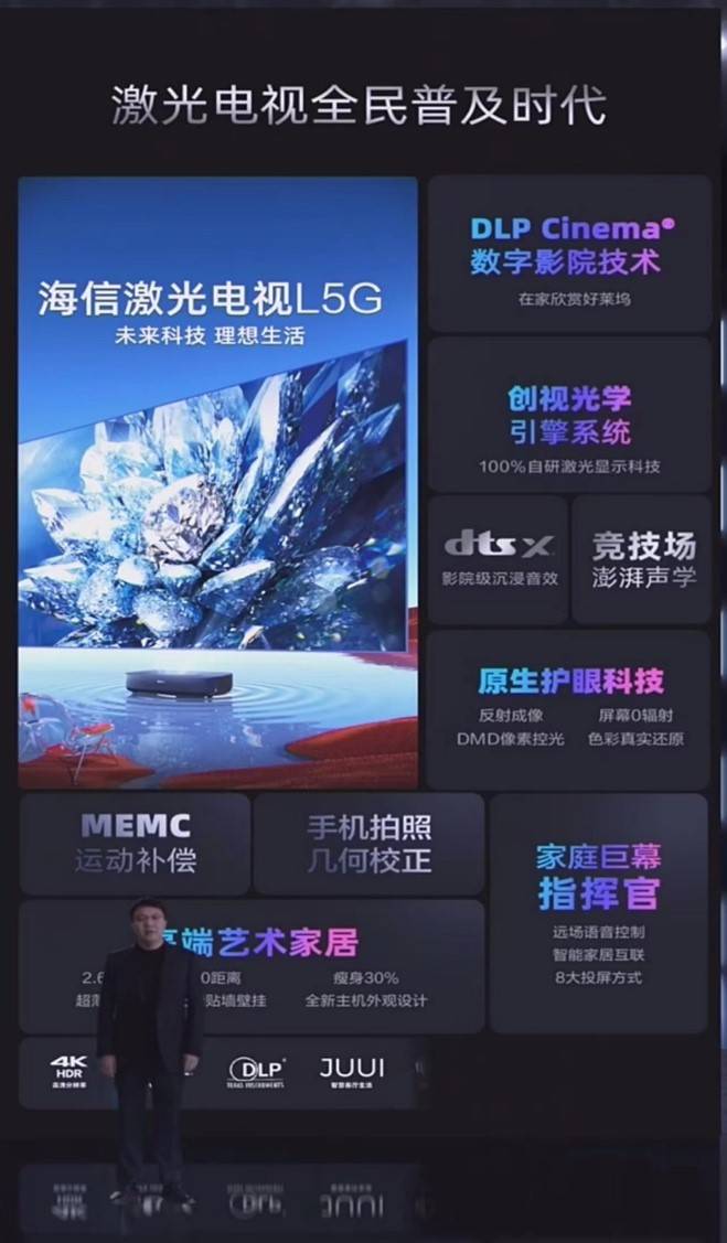 激光电视排行榜_激光电视品牌排行榜,峰米C2激光电视榜上有名