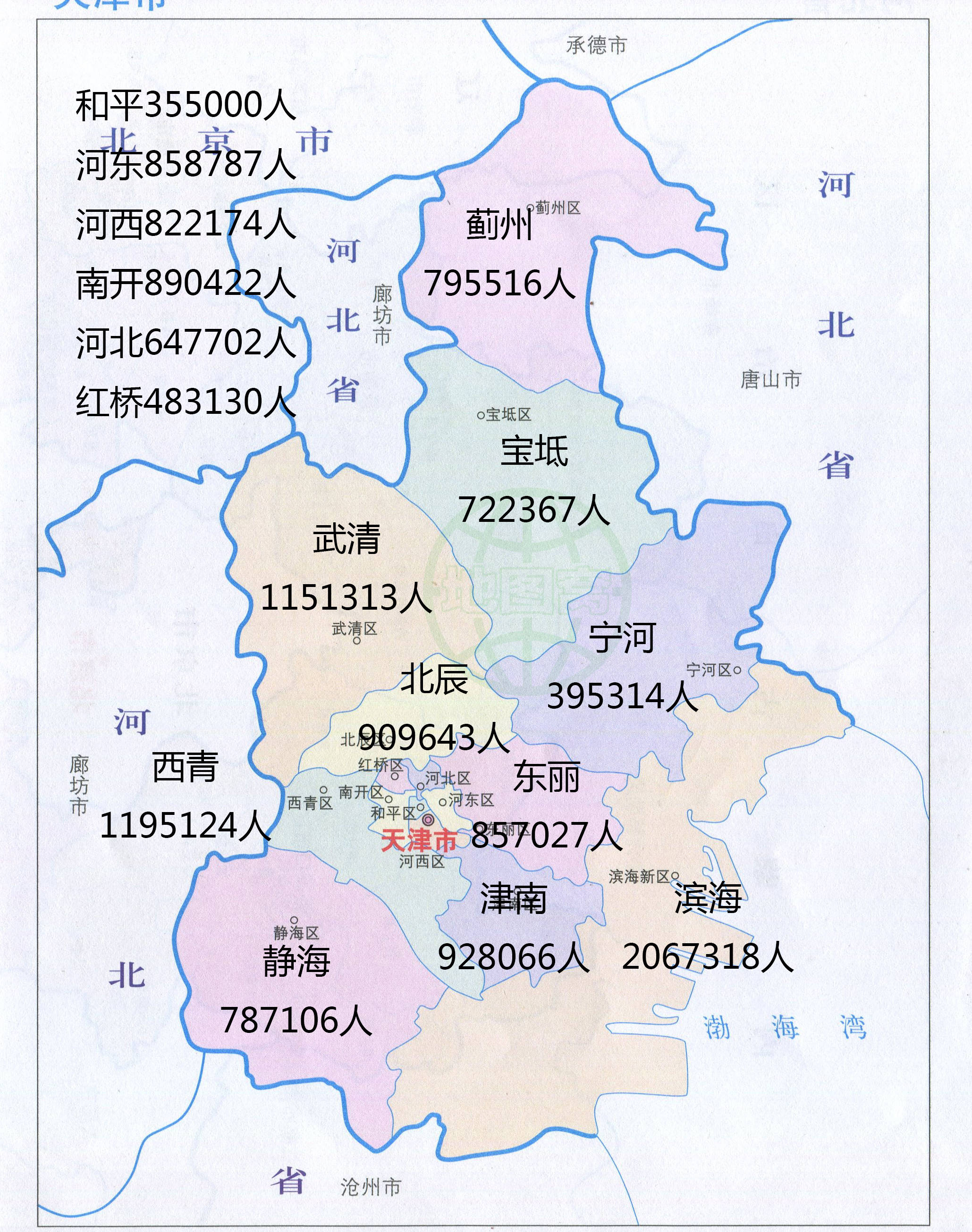 天津行政区划调整2020图片