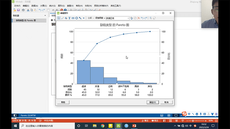 Minitab|2022年 Minitab 在线网络研讨会 ( 第一期 ) 成功举办 !快来报名参与！