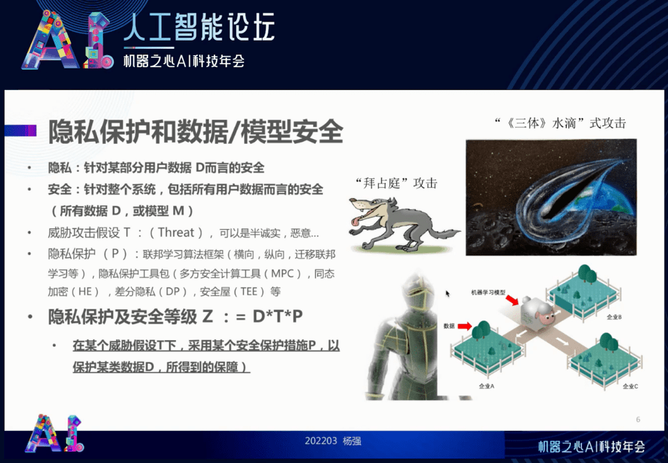FATE联邦学习开源社区技术指导委员会主席杨强：重视可信联邦学习