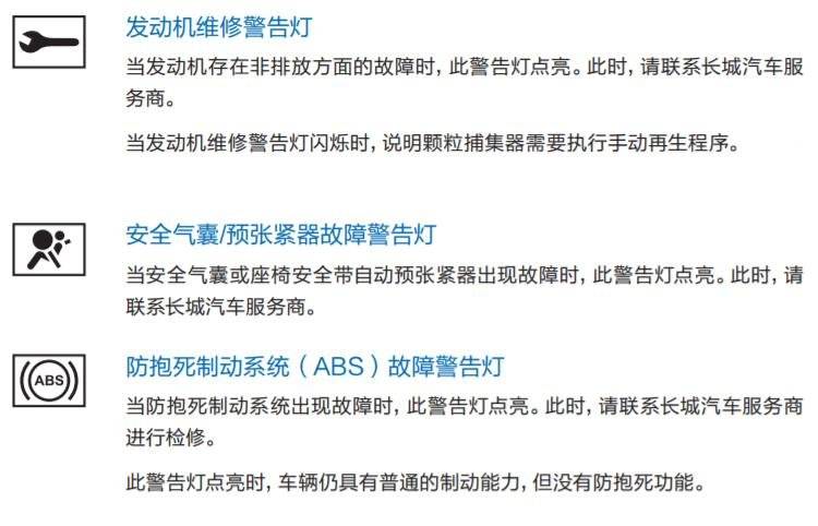 哈弗m6仪表盘故障灯图解大全哈弗m6指示灯图标解释