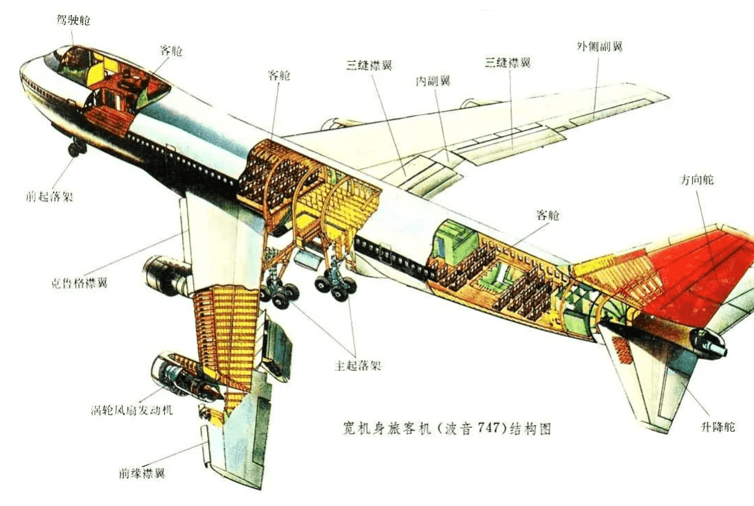 日航8500米高空突发摇晃致乘务骨折