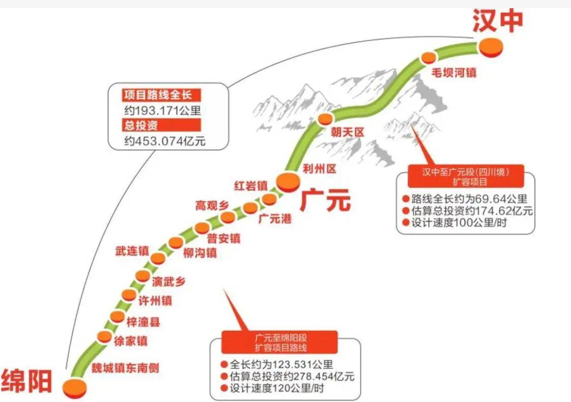 京昆高速陕西段地图图片