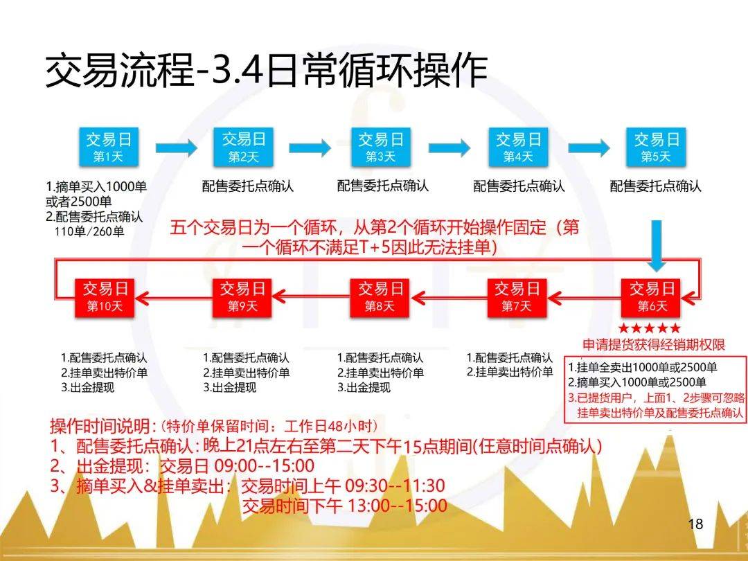 陆羽茶交所遭多地方警示:打着国资背景搞传销非法集资(图2)