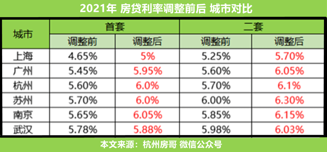 嘉兴发展地铁gdp可能超过绍兴你不要忽视