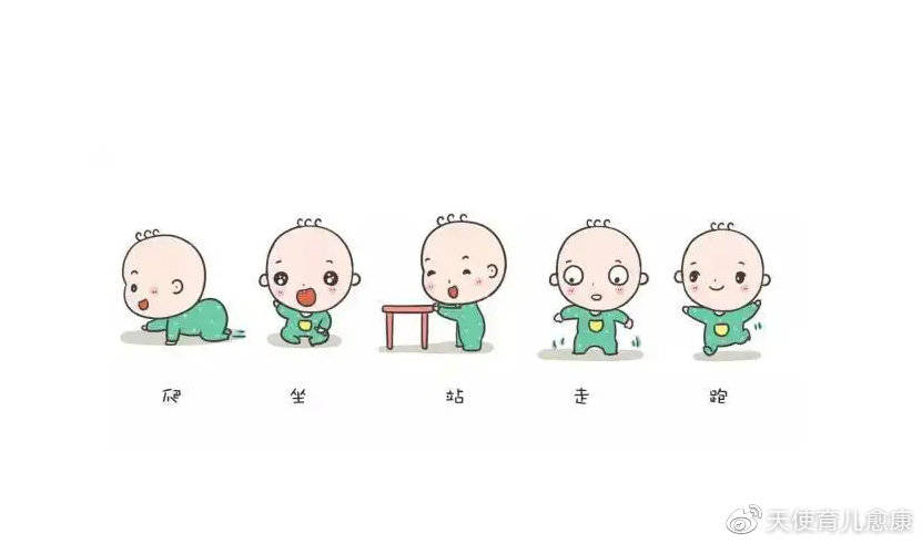 3-6是孩子发育迟缓的爆发时期_影响_问题_运动