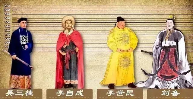 原创是什么影响了中国人的身高古代人可能长得更高