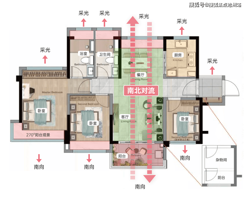 官網佛山順德新城盛悅之光售樓處電話地址開盤價格樓盤最新動態