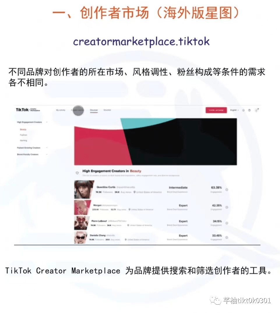 在tiktok上尋找網紅達人合作的四種方法