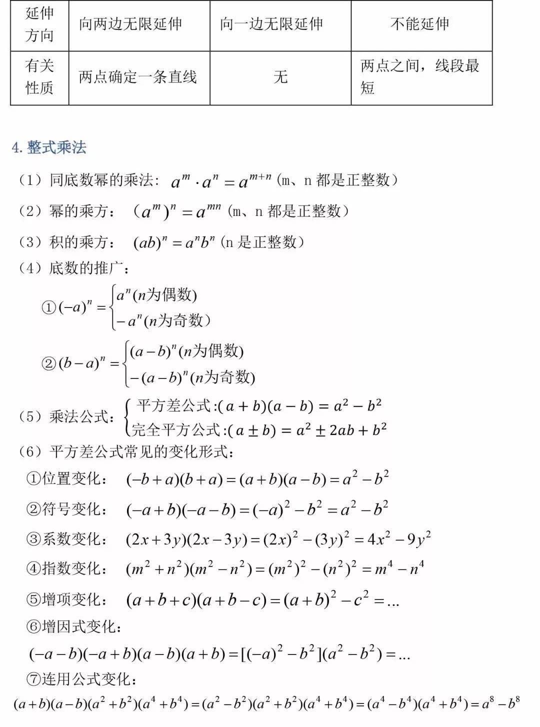 数学问题很难搞 微转化总结初中三年最全数学公式定理 可打印 考试 题型 资料