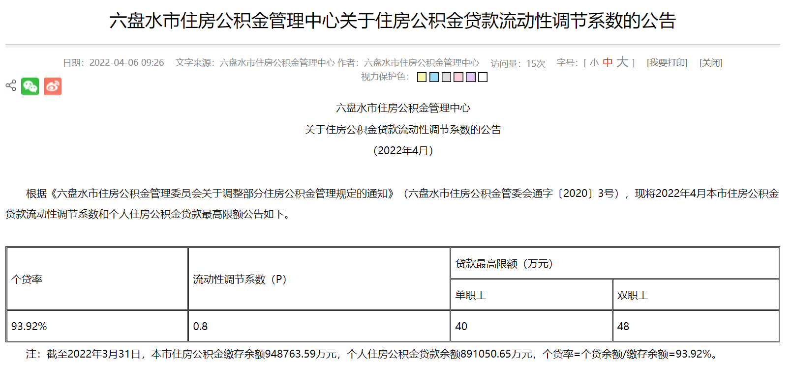 貴州兩地調整住房公積金政策安順首套首付降至20