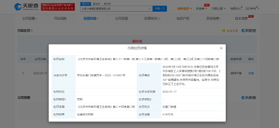 北京火舍餐饮管理有限公司因违反《北京市市容环境卫生条例》被罚款400元