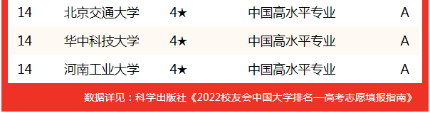 2022中国大学数字媒体艺术专业排名_全国大学专业排名_中国传媒大学数字媒体艺术专业排名