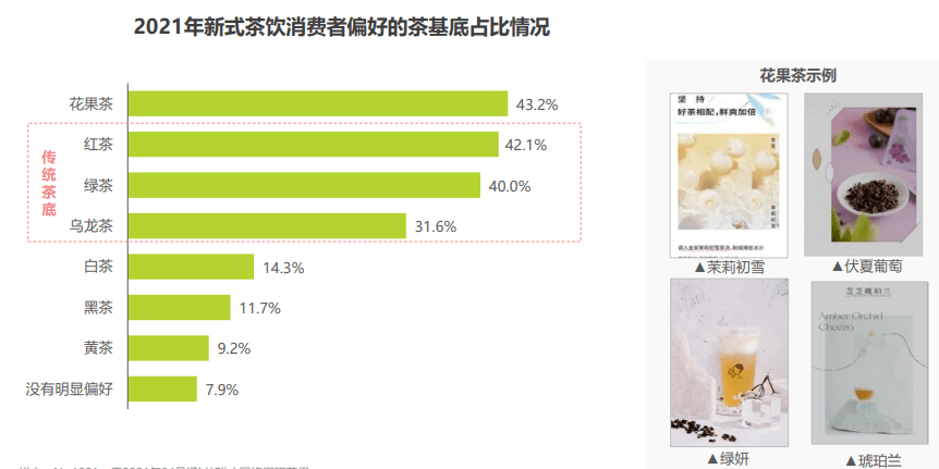 茶叶消费者群体目标分析（茶叶消费者群体目标分析报告） 茶叶斲丧

者群体目标

分析（茶叶斲丧

者群体目标

分析陈诉
） 茶叶资讯