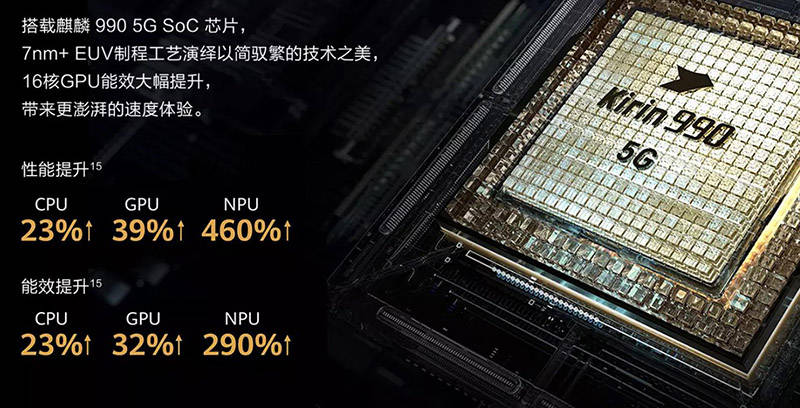 两年之后华为p40 pro原价开售,谁最该反思?_芯片_手机_旗舰