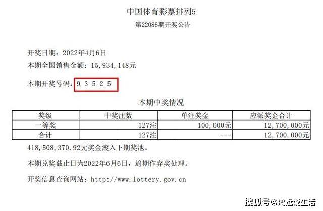 兌獎憑證及獎票曝光北京彩友6元單式命中排五大獎10萬稅後8萬