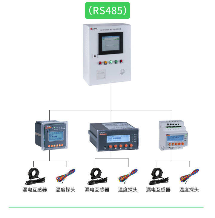 电气火灾监控系统火灾报警控制器主机消防物联设备