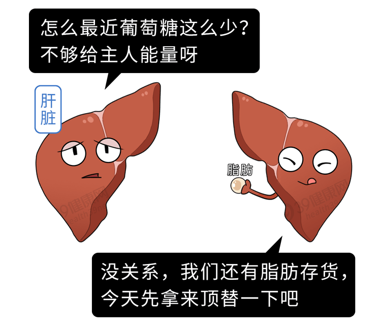 瘦身有效果_怎样瘦身最有效_瘦身有效的方法是什么