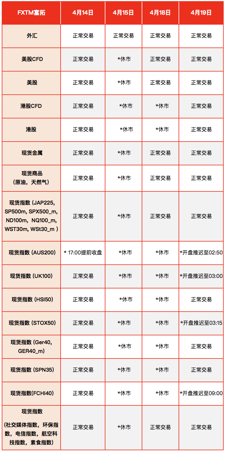 耶稣受难日 去世图片