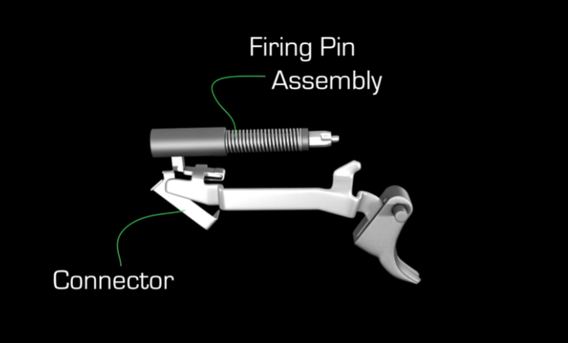 格洛克18的全自动是怎么实现的?每分钟1300发的射速是做什么用的