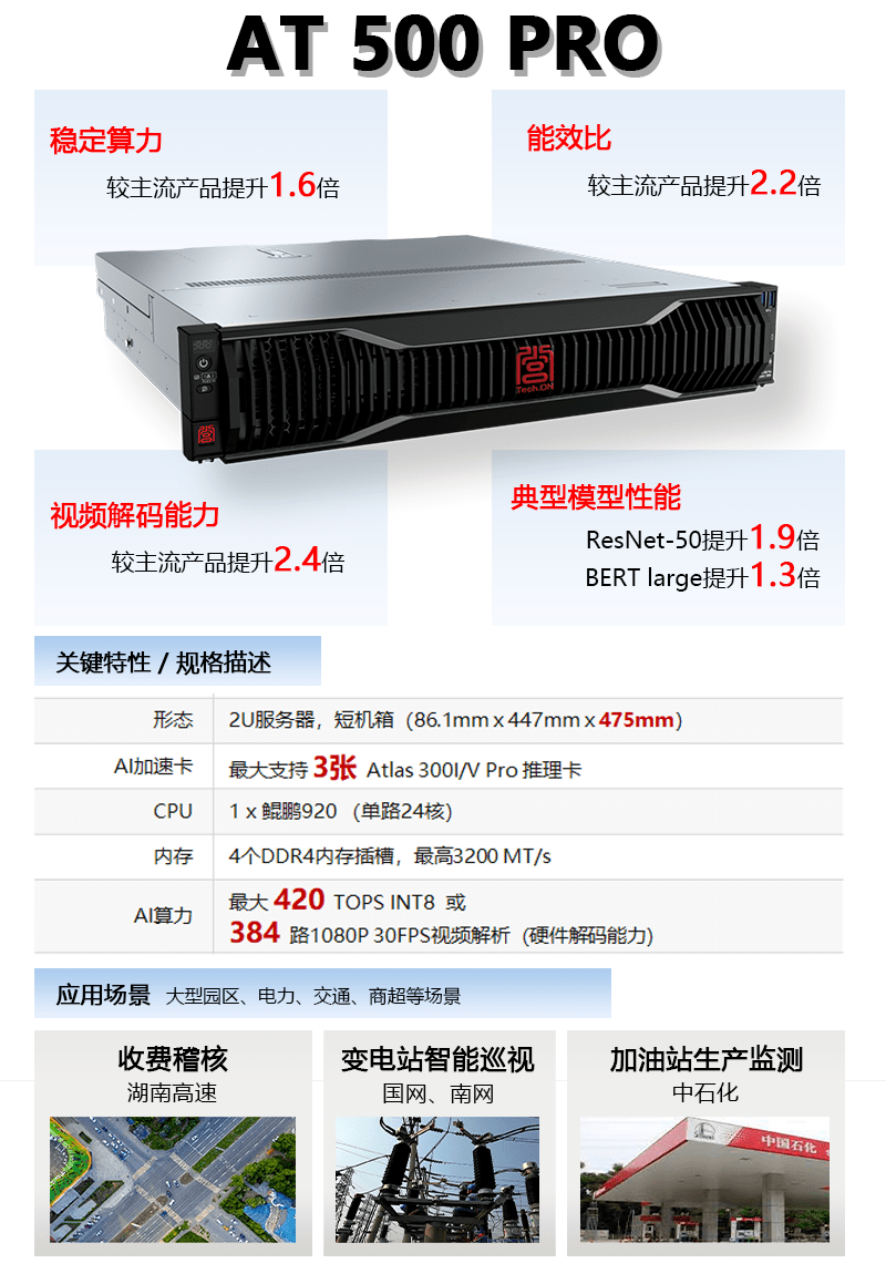 天宫ai系列产品完成与华为atlas 300v pro视频解析卡和atlas 300i pro