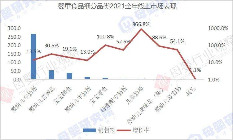 2021国产奶粉排行榜_艾媒金榜|2021年中国国产奶粉品牌排行榜Top15