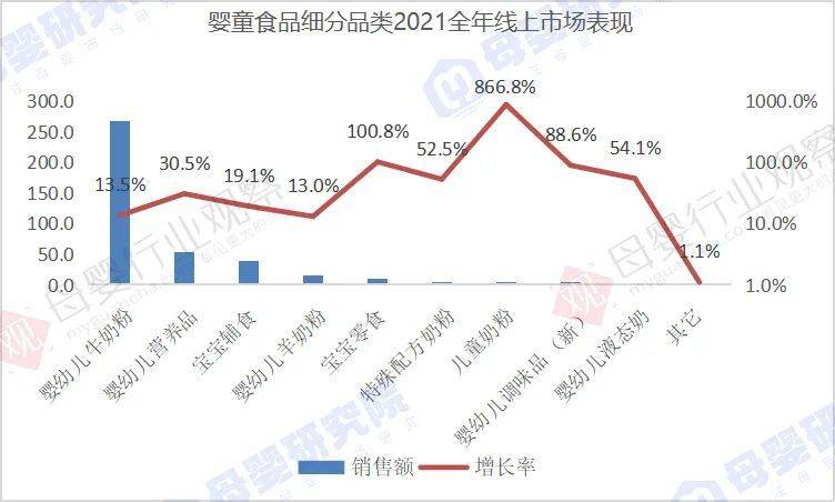2021国产奶粉排行榜_艾媒金榜|2021年中国国产奶粉品牌排行榜Top15