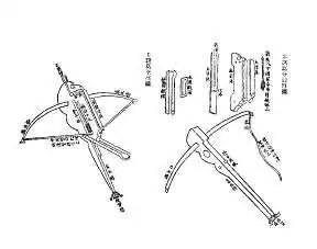 弩古代步兵对抗骑兵的利器