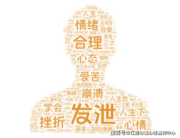 有情绪究竟是发泄好还是憋着好心理健康江西心诚心理咨询中心支招