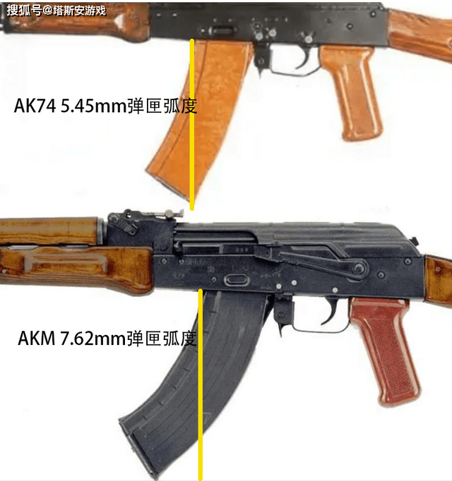 ak47,akm和ak74三个型号的区别在哪里