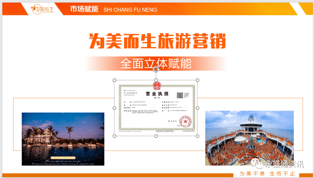 为美而生甄世康魔晶面膜均挂靠北方大陆部分涉传销