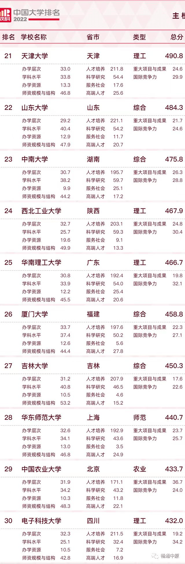 古惑仔战力排行榜_古惑仔大反派战斗力排行,第1是恶人中的恶人(2)