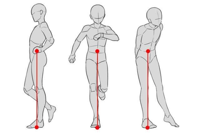 人体重心线图片