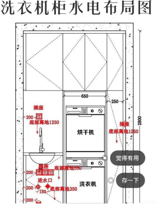 首选我们要根据自己的原始户型图,实地量尺寸了,在来设计洗衣机的摆放