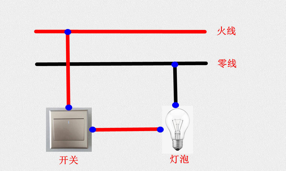 一键控全屋照明布线图图片