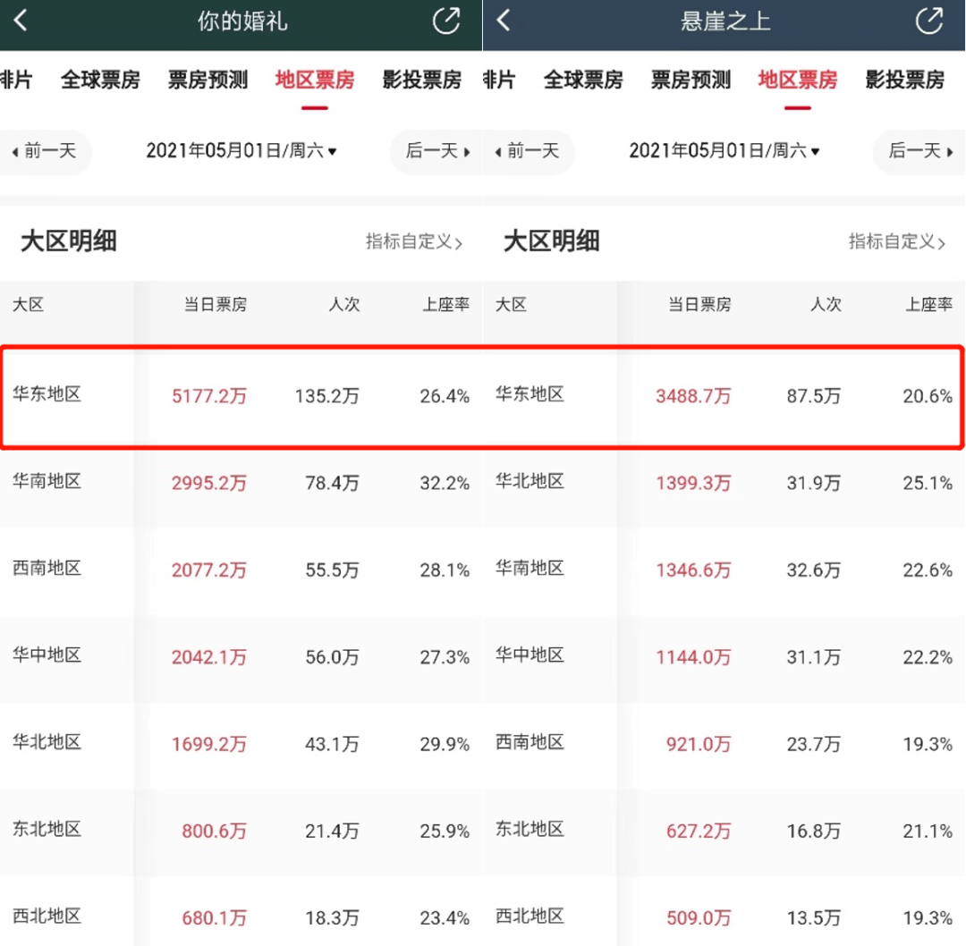 图片[4]-五一档的“变数”-摸鱼儿_词牌名