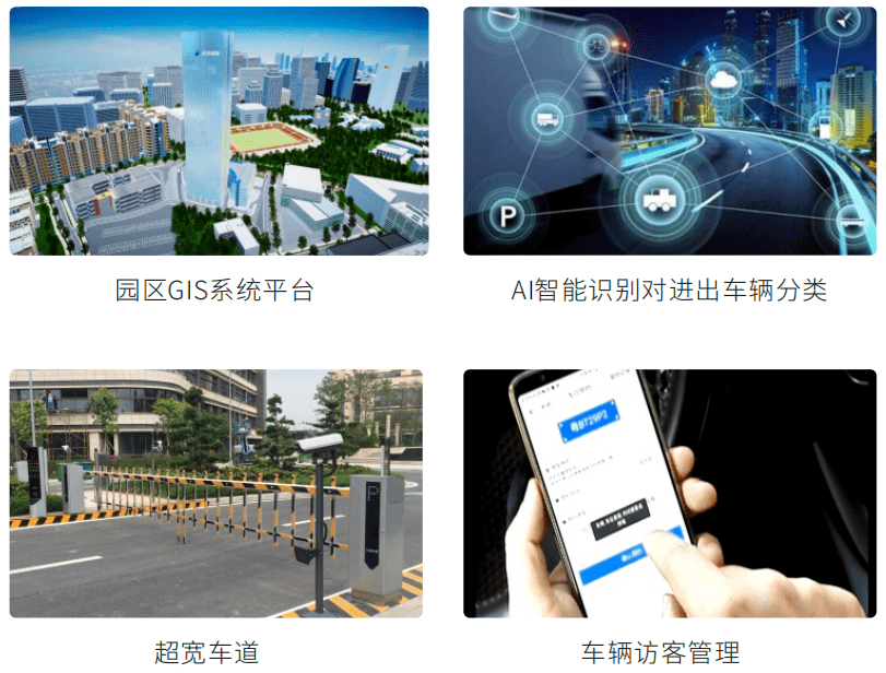 達實ai技術賦能智慧園區,快速停車通行秘籍看這裡!_車輛_管理方_問題