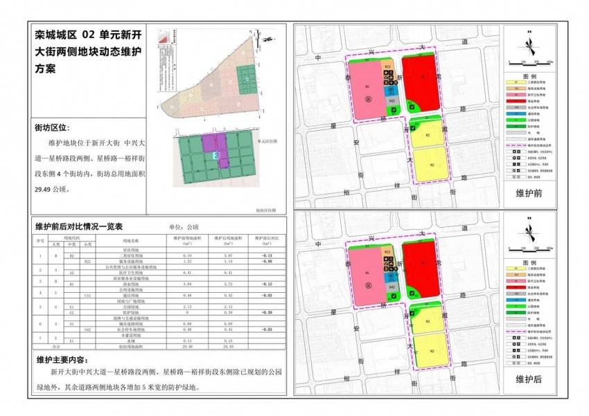 栾城区新开大街两侧规划微调新增585亩防护绿地
