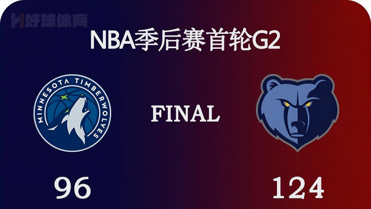 04月20日 NBA季后赛首轮G2 森林狼vs灰熊 全场录像