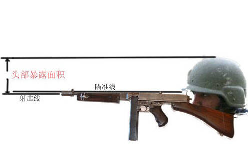小小的枪托能有多大作用?这里面的学问可多着呢!_金属_木材_结构