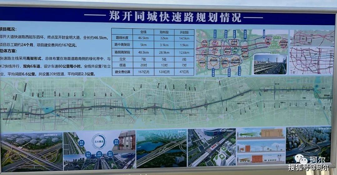 官方回复:郑开大道高架快速路建设时间调整!_规划_交通_城市群