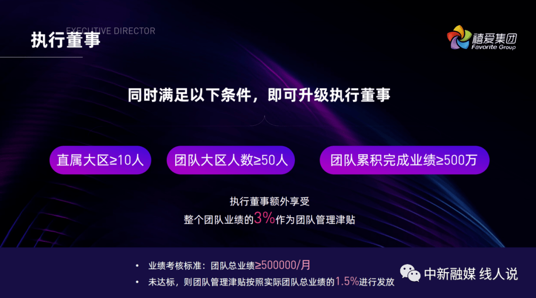 禧爱国际运营方及关联人员因涉嫌传销被冻结8500万元(图8)